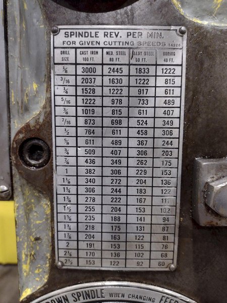 4&#039; X 11&quot; CARLTON MODEL #1A RADIAL ARM DRILL PRESS: STOCK #18320