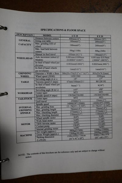 Tru Tech TTS-8-20 CNC Cylindrical Grinder, 8" x 20", Motorized Workhead, Tailstock, Coolant System- Auction Item