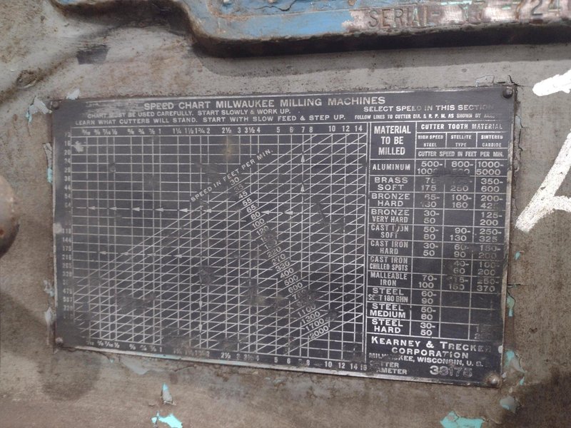 #4 KEARNEY &amp; TRECKER MILWAUKEE MODEL 4CK HORIZONTAL MILLING MACHINE: YOBRO #23955