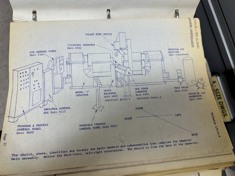 8,000 LBS FORCE CHAMBERSBURG MODEL #8 IMPACTOR HORIZONTAL FORGING MACHINE