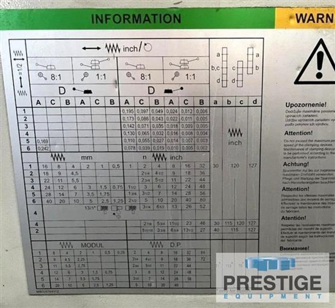 Lathes Flat Bed Manual &amp; CNC