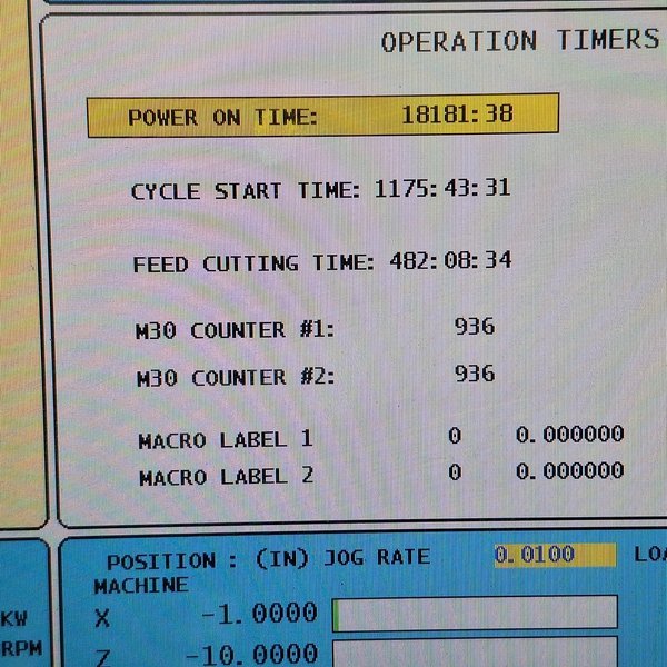 Haas HPCL Tool Room CNC Lathe, 2009 – Tailstock