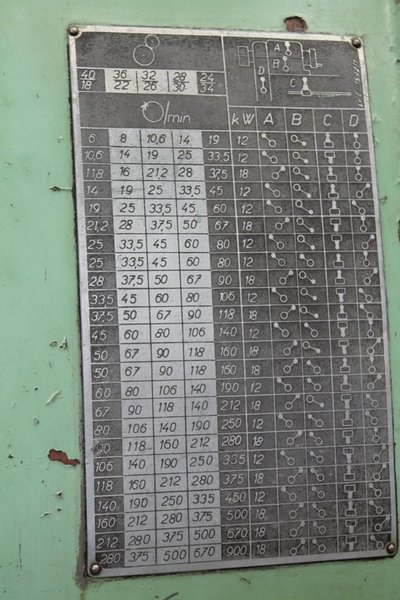 36" X 255" TOS ENGINE LATHE: STOCK #62590