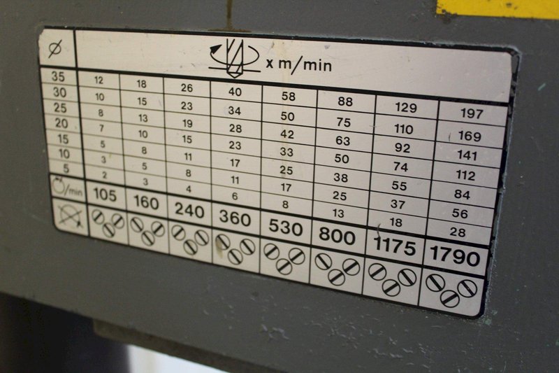 22&#039; ARBOGA MODEL U1 SINGLE SPINDLE DRILL: STOCK #71798