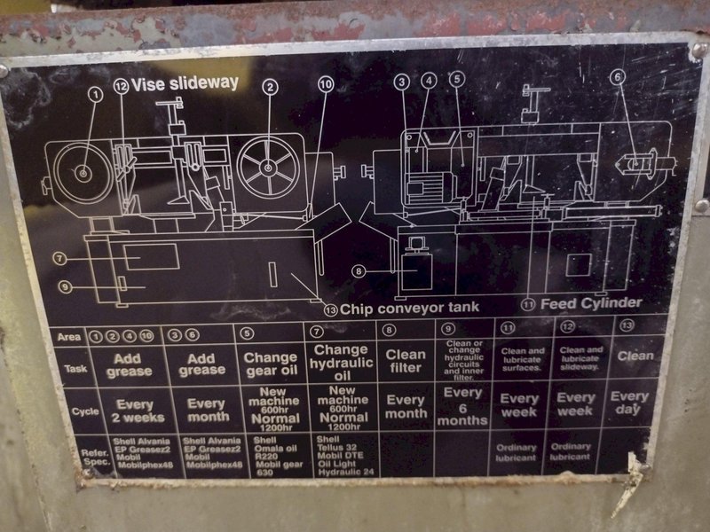 12" x 12" KALAMAZOO MODEL KC12AX AUTOMATIC HORIZONTAL BANDSAW: STOCK #18793