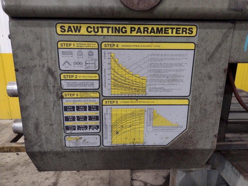 16" x 16" HYD-MECH MODEL #M-16A AUTOMATIC HORIZONTAL BANDSAW WITH POWER MITRE SWIVEL: STOCK #23419