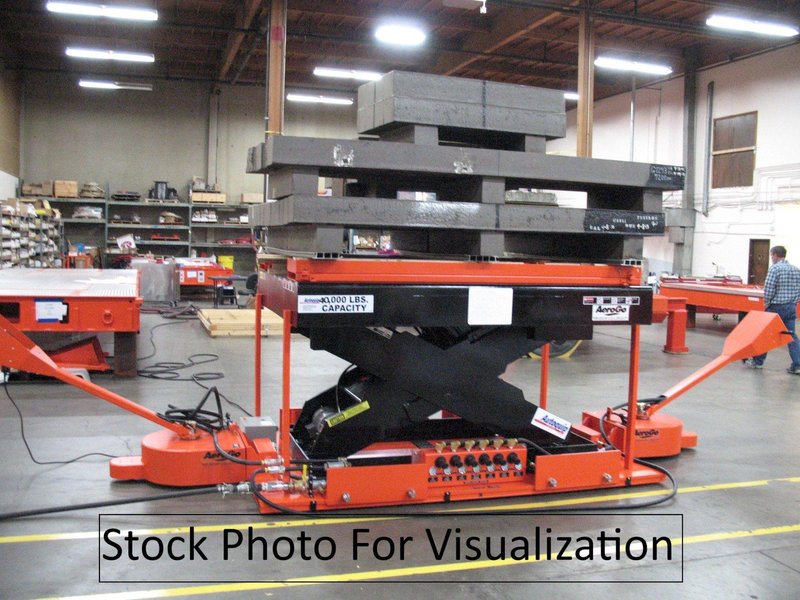 AeroGo 20 Ton Transporter System In Crate, Never Used