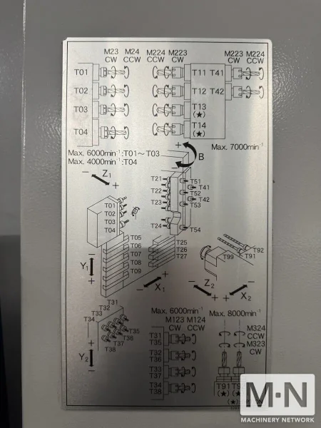 Tsugami SS327-III-5AX CNC Swiss Lathe, 2022
