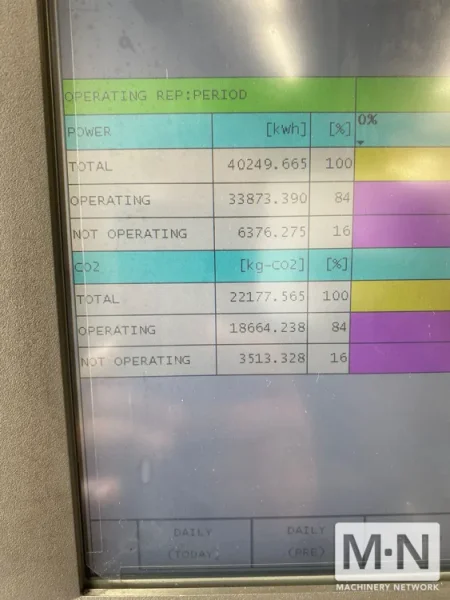 Okuma Genos M560-V CNC 4- Axis Vertical Machining Center - New 2019