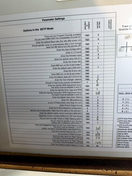 FADAL 4020-HT CNC VERTICAL MACHINING CENTER-1999. STOCK # 1110725