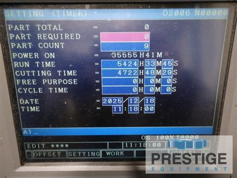 Grinders Cylindrical CNC