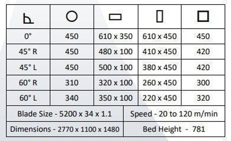 Bomar - Workline 610.450 DGH