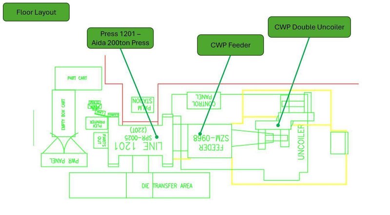 PASCAL POWERED DIE TRANFER CART: STOCK #22212