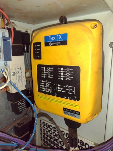 11,600 LBS RIMCO MODEL #R5-2450 ROTATOR POWERED I-BEAM ROLLOVER / ROTATOR MACHINE: STOCK #23597