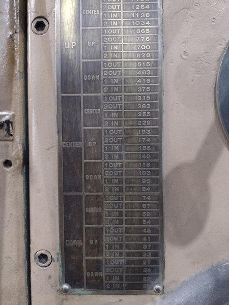 5&#039; x 15&quot; FOSDICK MODEL ECONOMAX RADIAL ARM DRILL: STOCK #21792
