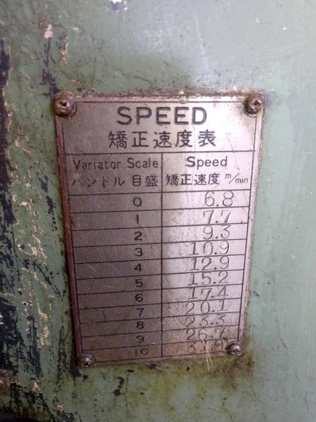 9.8" X .059" AIDA MODEL #LM-2532 9 ROLL POWERED COIL STRIP STRAIGHTENER: STOCK 14441