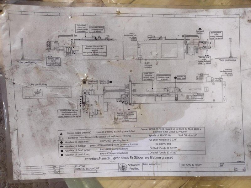 6-AXIS SCHWARZE ROBITEC CNC-40 CNC TUBE BENDER, NEW 2017: STOCK #23111