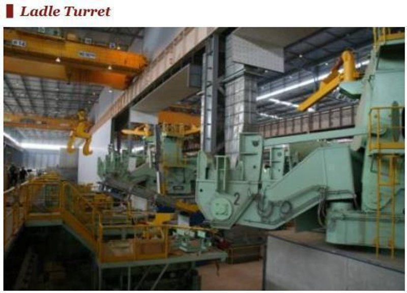 1650mm Mitsubishi-Hitachi Hot Rolling Mill for Coils with Melting and Casting