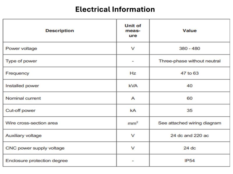 BLM ELECT 150-XL Electric Tube Bender