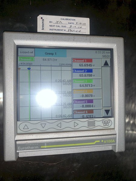 144&quot; FLINN &amp; DREFFEIN ENGINEERING PASS THROUGH GAS FIRED FURNACE: STOCK #13372