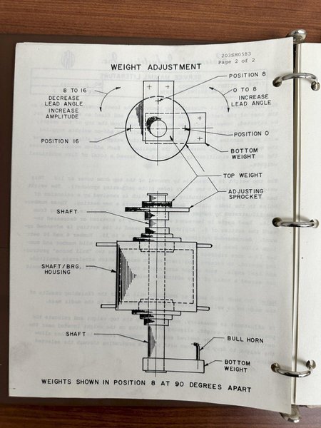 ROSEMONT MODEL #RF8-2.5W VIBRATORY DEBURRING MACHINE: YOBRO #24484
