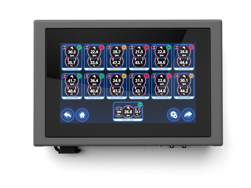 Flosense New F4M4-2-40 Digital Flow Monitor, 4 zone