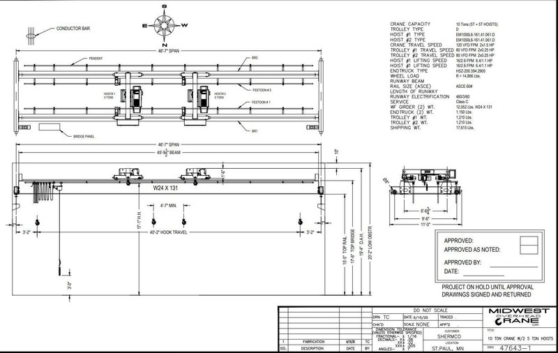 10 TON (5/5) X 46’7” EMH 2020 DUAL GIRDER TOP RUNNING OVERHEAD BRIDGE CRANE : YOBRO #25017