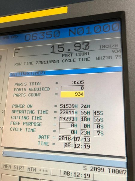 Johnsford Super Horizontal HMC-500-H