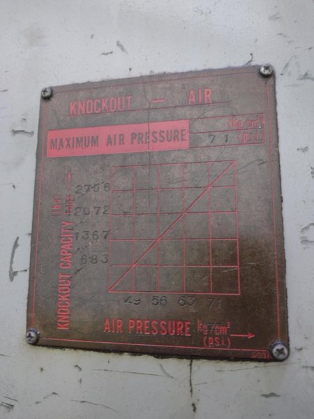 165 TON AIDA MODEL #PC-15(2) MECHANICAL CRANK GAP FRAME PRESS  7.8" STROKE : YOBRO #25990