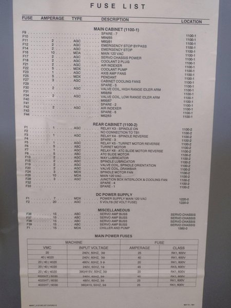 FADAL MODEL #VMC3016 VERTICAL CNC MACHINING CENTER: STOCK #23059
