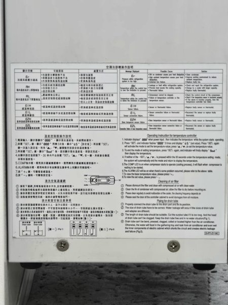 Chevalier FSG 4080DC, 2017 – Fixed Beam Double Column Grinder