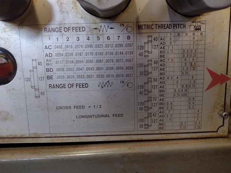 13&quot; X 36&quot; SOUTHBEND MODEL #G-26T ENGINE LATHE: STOCK #17217