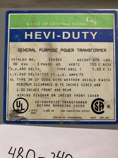 Available Transformers