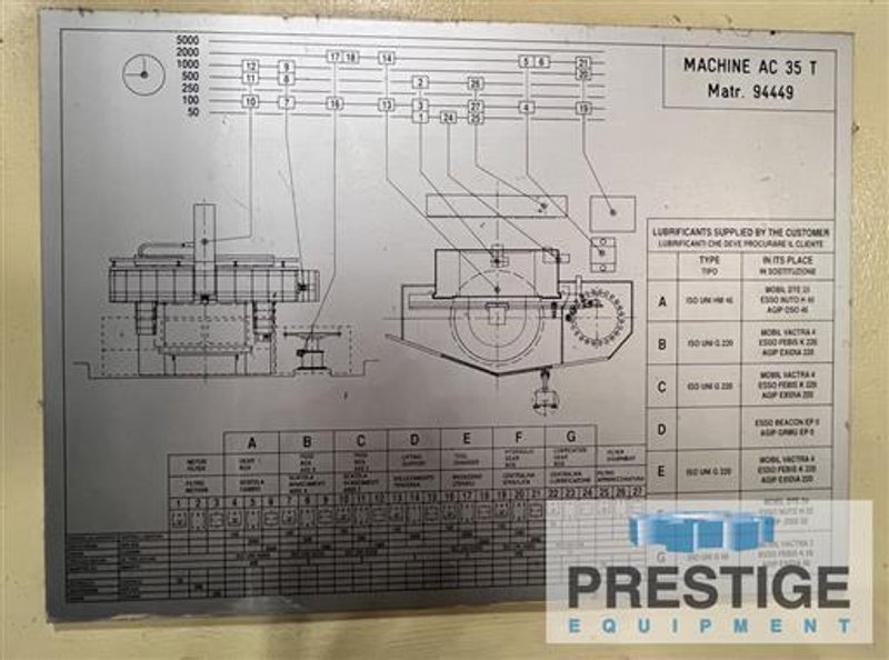 Boring Mills Vertical CNC