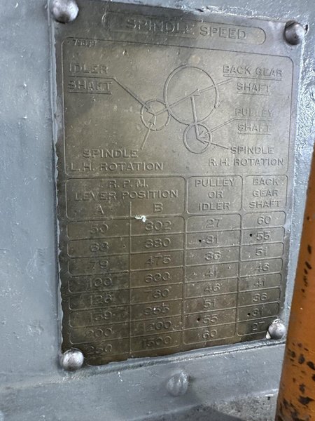 CINCINNATI MODEL #2P HORIZONTAL MILL. STOCK # 0638523