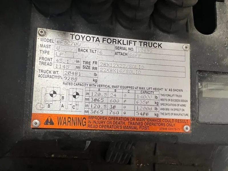 14,000 LB. TOYOTA 8FGC70U FORKLIFT. STOCK #1219625