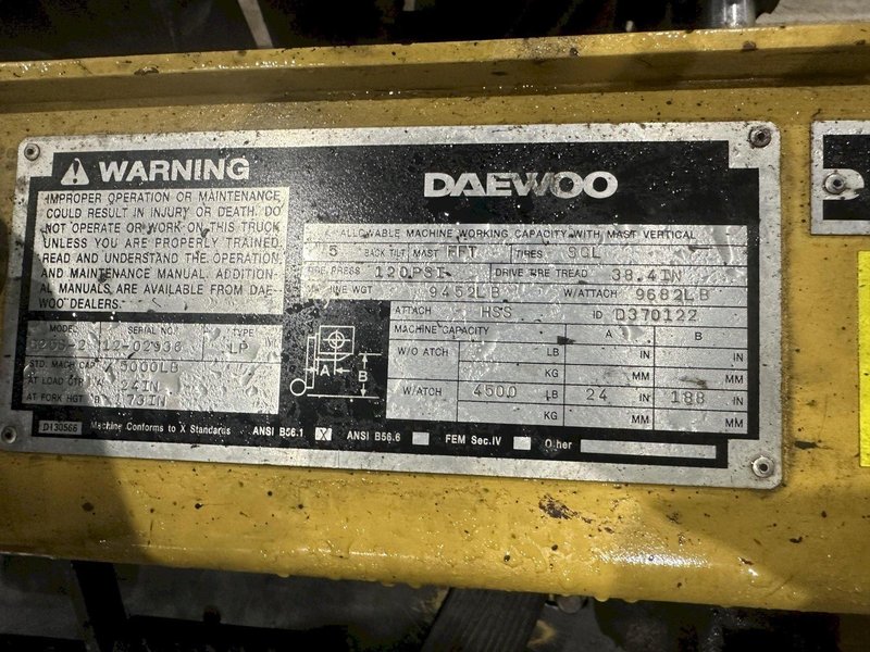 4,500 LB 1995 DAEWOO MODEL #G25S-2 PNEUMATIC TIRE LP FORKLIFT: STOCK #20235
