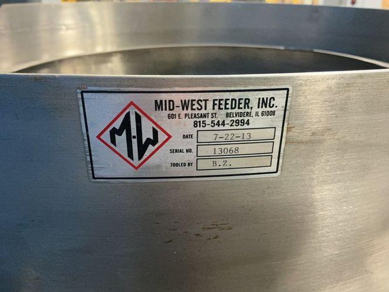  Packaging Equipment