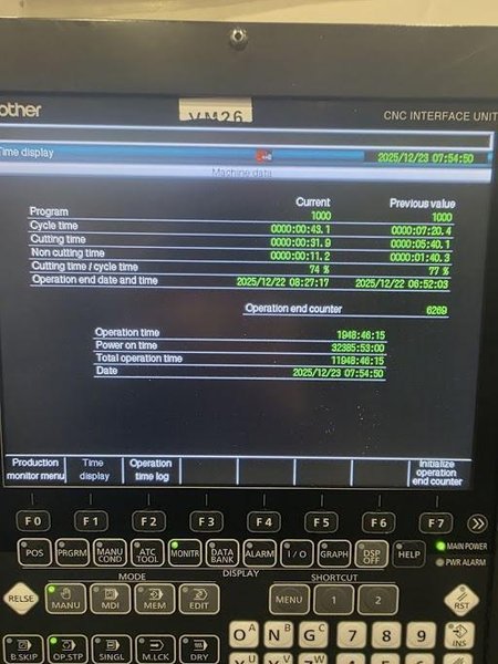 2018 BROTHER SPEEDIO S700 Compact Machining Center with 4th axis