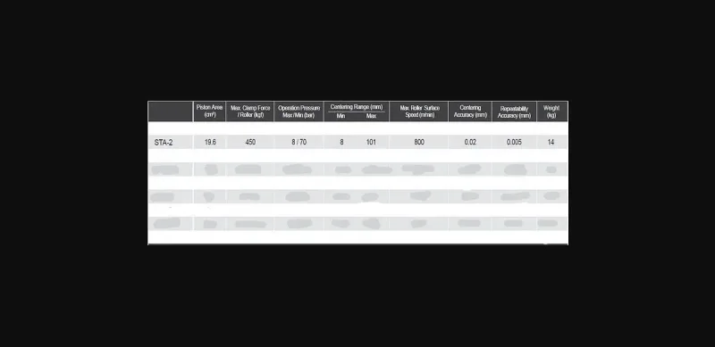 2020 HAAS ST-30 | Lathes, CNC