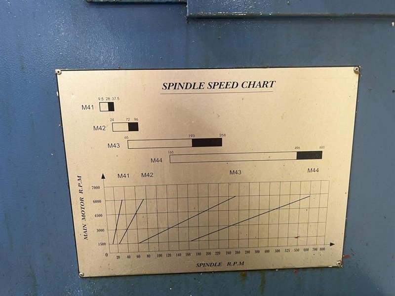 2009 L&amp;L Machinery LL950-4000 Flatbed CNCLathe For Sale