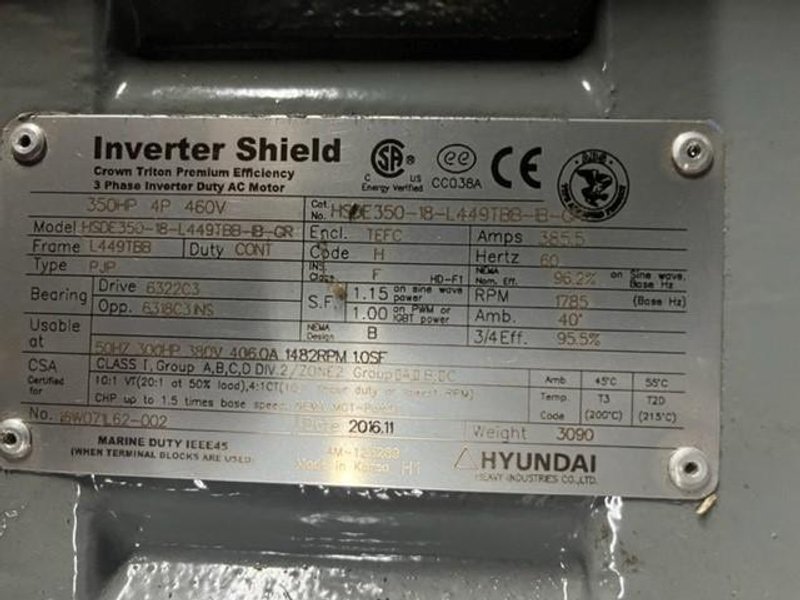 INVERTER SHIELD 3 PHASE AC MOTOR STOCK #3092
