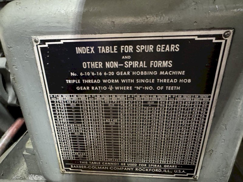 No.6-10 Barber-Colman Multicycle Gear Hobbing Machine