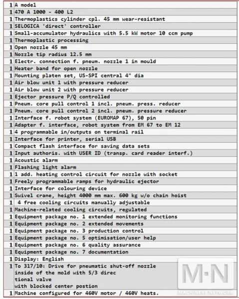 110 TON 8.8 OZ ARBURG MODEL 470A1000-400 SERVO ELECTRIC INJECTION MOLDING MACHINE MFG 2010