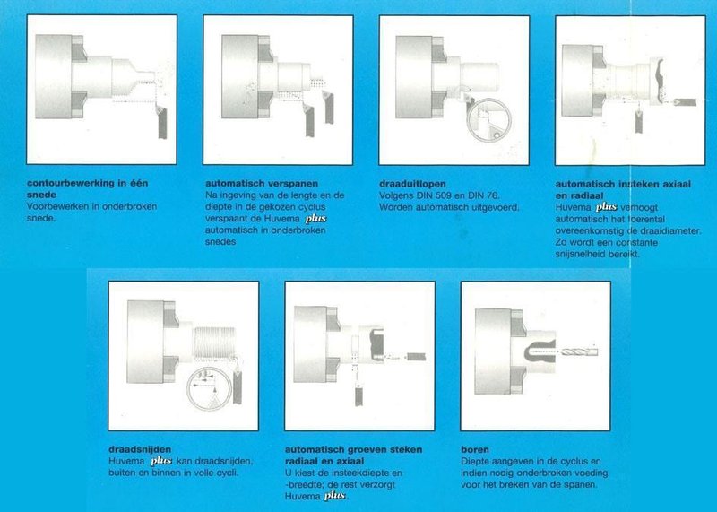 Huvema - Ø 510 x 1500 mm