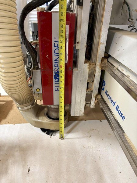 MULTICAM MG NB - Routers