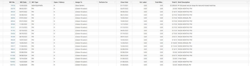 YASDA YMC 430 Ver. II 5-Axis CNC Vertical Machining Center, 40K RPM, Trunnion Table, 32 ATC, HSK-E32, Hard Milling, Fanuc 31i-B5, LOW HOURS, Year: 2017
