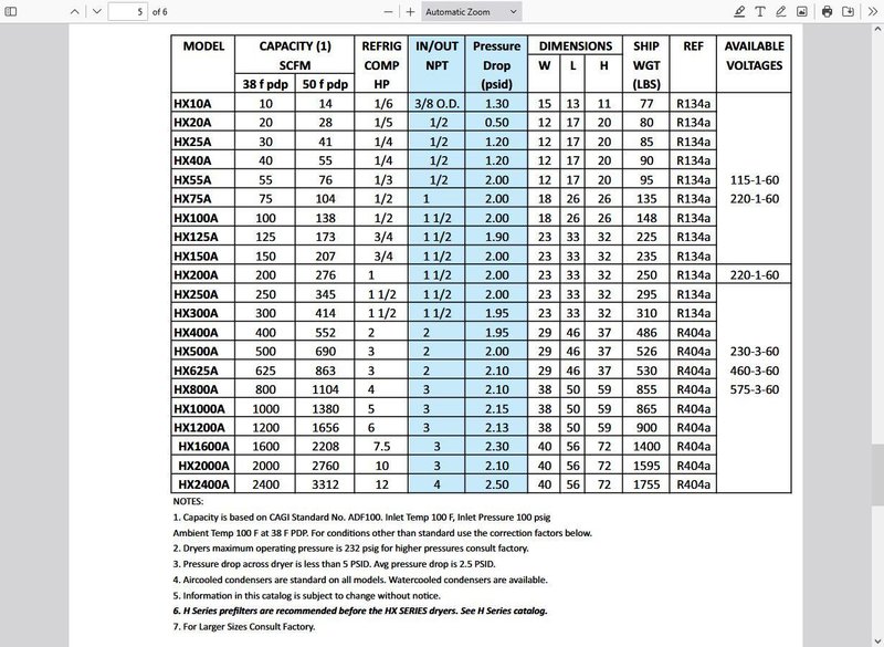 MACAIR Model HX100A Air Dryer