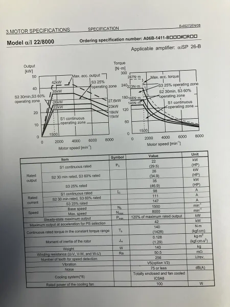 2013 YCM DCV6030 BF | Machining Centers, Gantry (incld. Bridge &amp; Double Column)