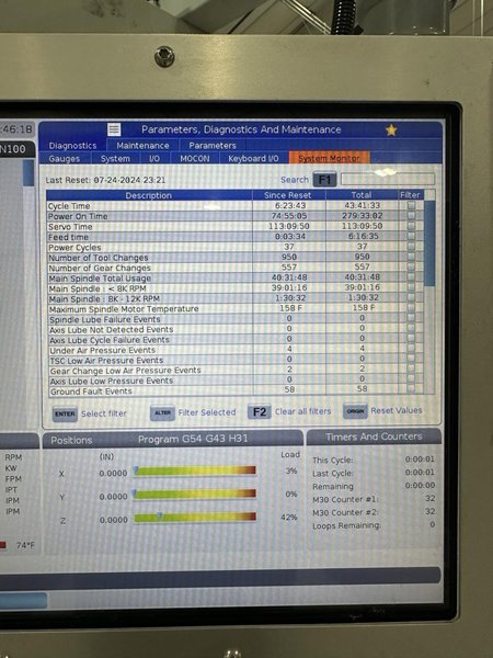 Haas VS-1 VMC, 2024 – Probing, TSC, 10K RPM Spindle